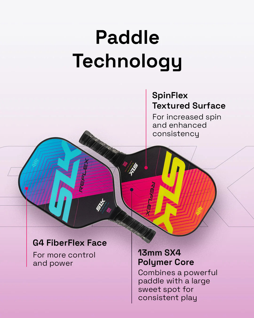 SLK Reflex Pickleball Bundle