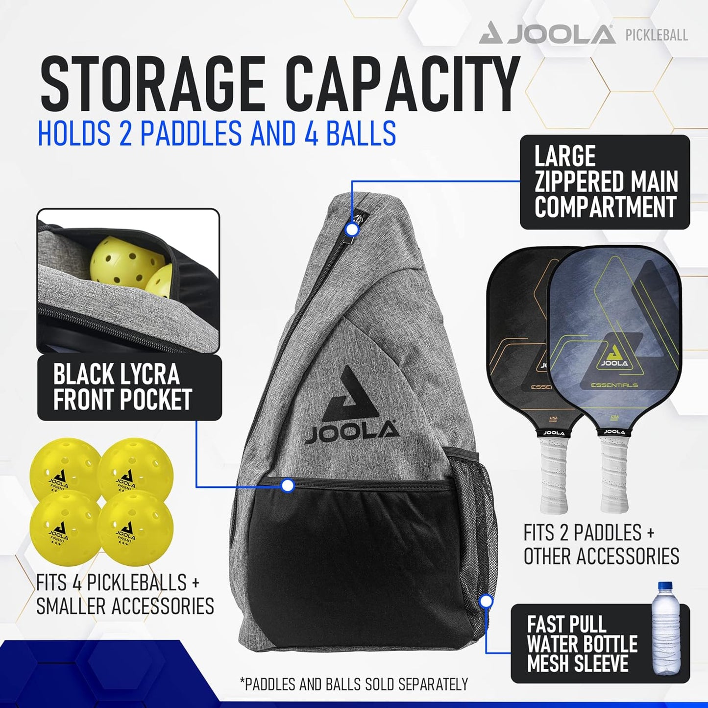 JOOLA Essentials Sling Pickleball Bag